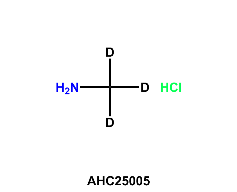 Methyl-d3-amine monohydrochloride