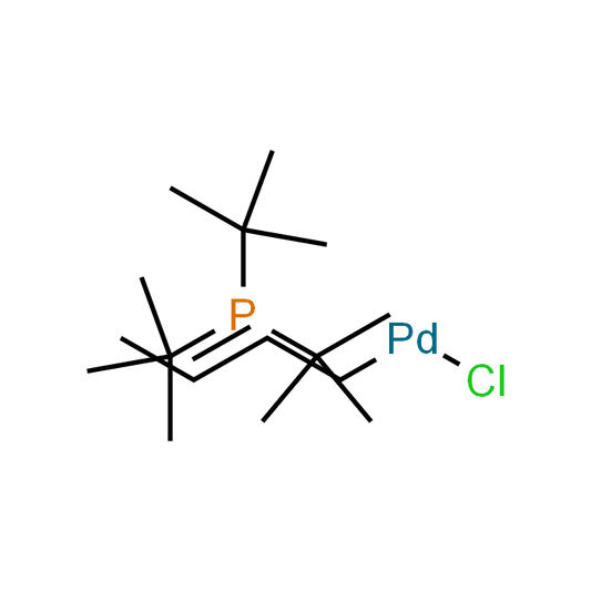 Chloro(crotyl)(tri-tert-butylphosphine)palladium(II)