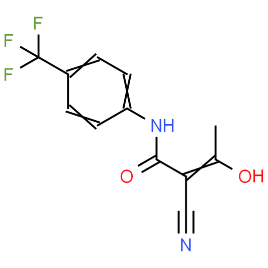 Teriflunomide