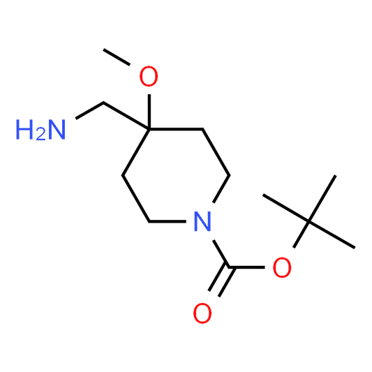tert-Butyl 4-(aminomethyl)-4-methoxypiperidine-1-carboxylate