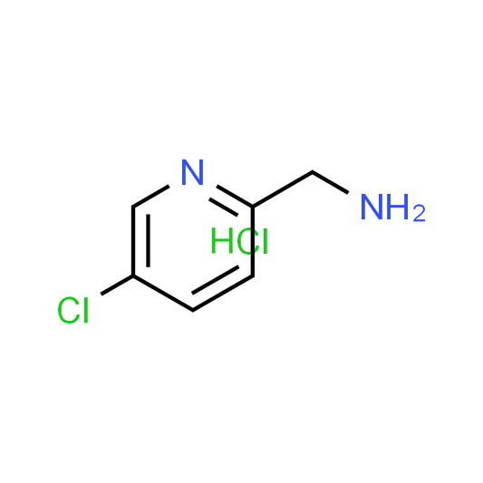 (5-Chloropyridin-2-yl)methanamine hydrochloride - Achmem