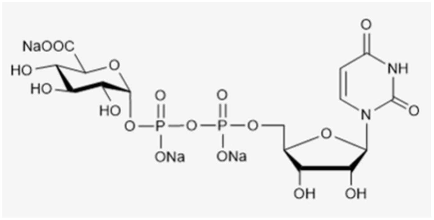 UDP-GlcA.3Na