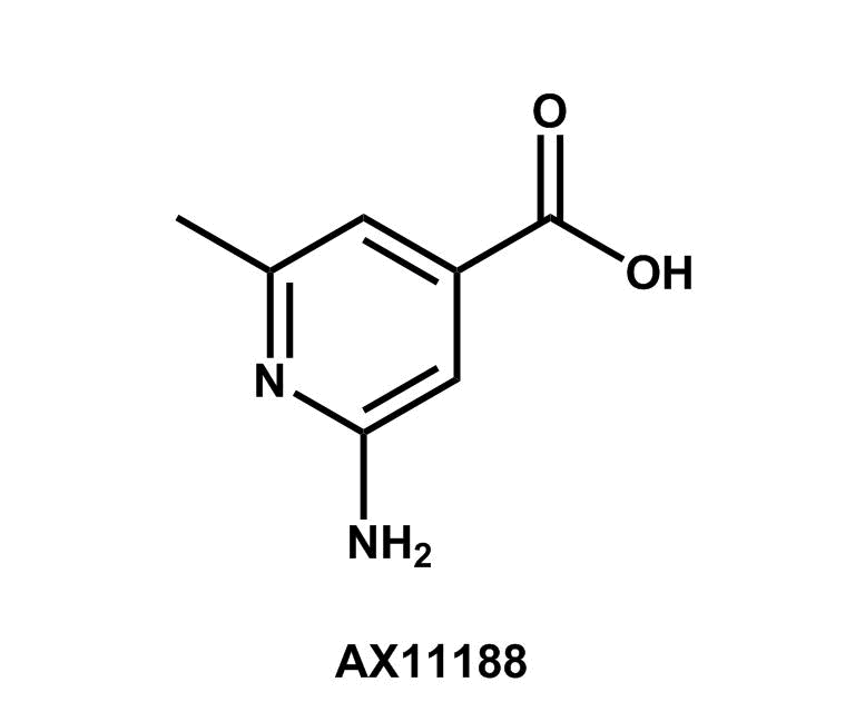 2-Amino-6-methylisonicotinic acid - Achmem